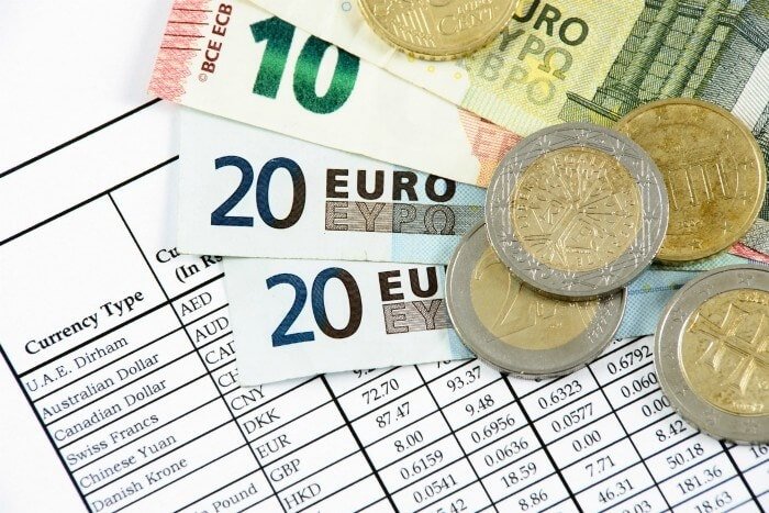 transferwise security