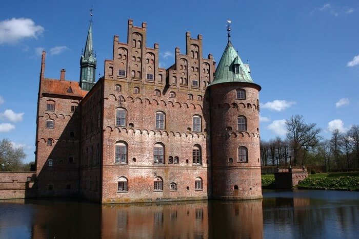 denmark trivia