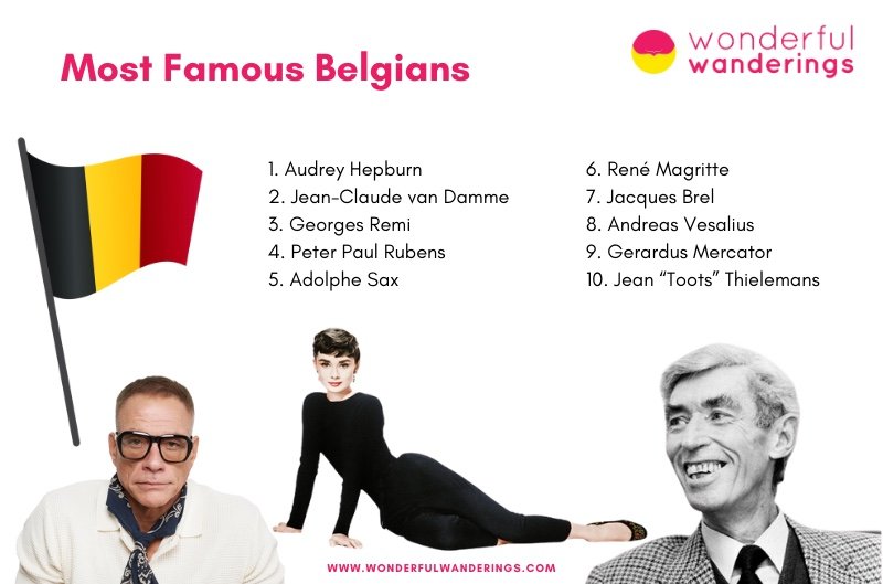 53 most Famous Belgians: Artists, Chefs and Scientists! 23