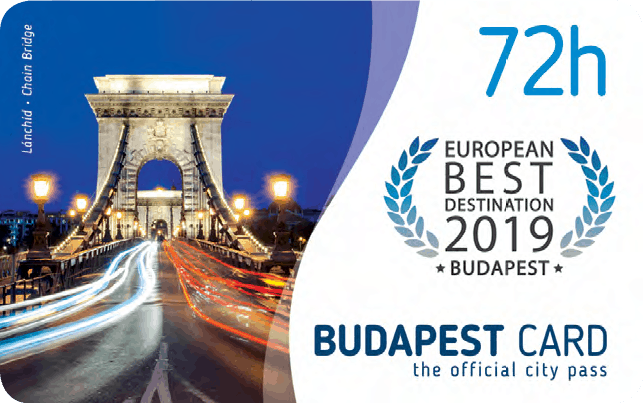 Is the Budapest Card worth it and if so, when? 24