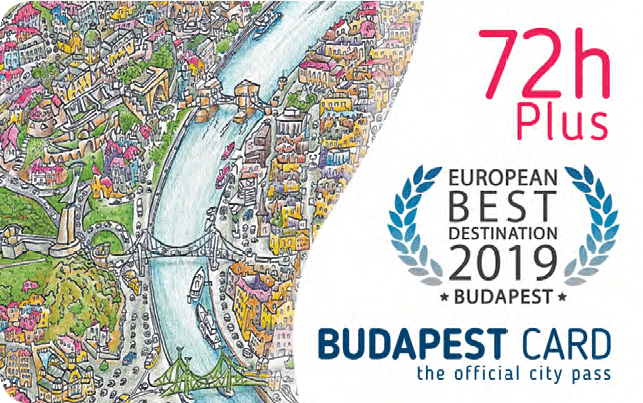 budapest tourist card