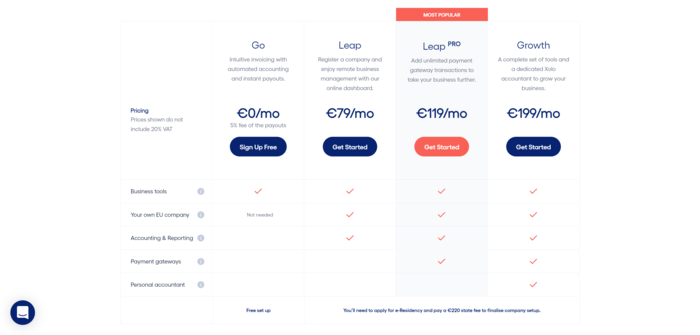 xolo pricing