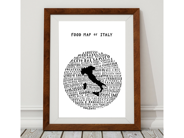 food map poster
