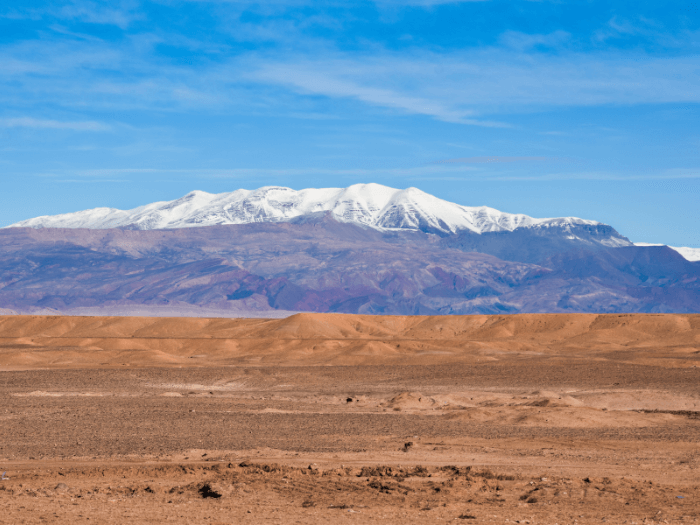 Facts about Morocco