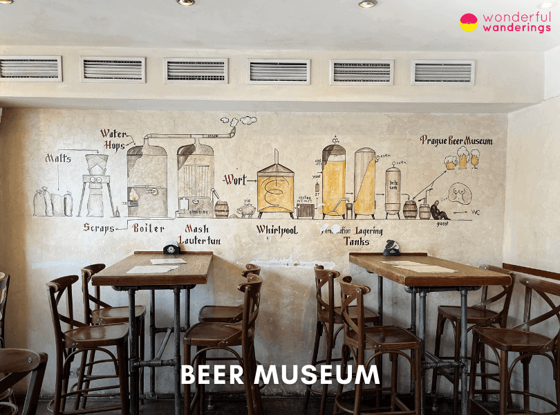 Beer Museum