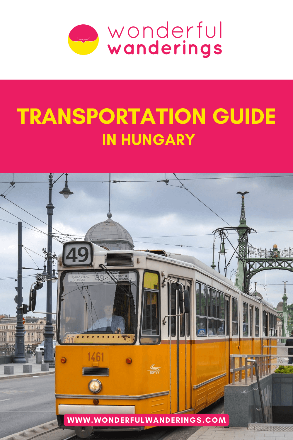 Hungary Transportation Pinterest image